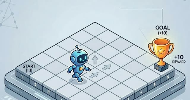 The Fundamental Choice in Reinforcement Learning: On‑Policy vs. Off‑Policy
